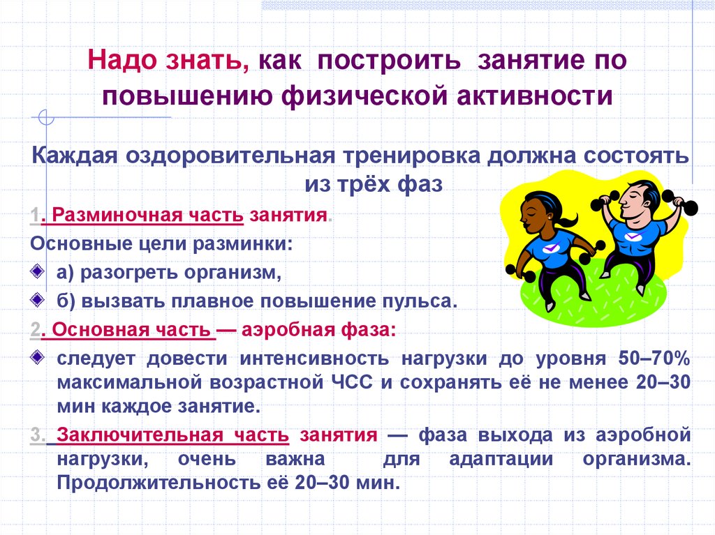 Должен состоять не менее. Построение занятия по повышению физической активности. Цели и задачи разминки. Программа повышения уровня своей физической подготовки. Цель физической разминки.