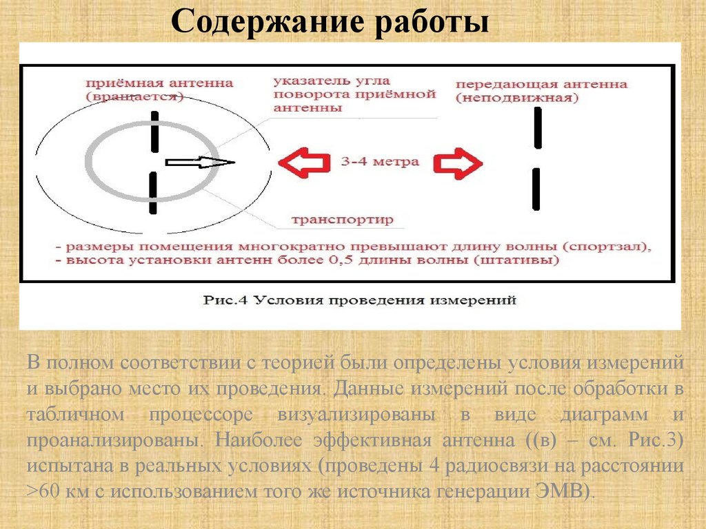 Какой тип генерирующего источника