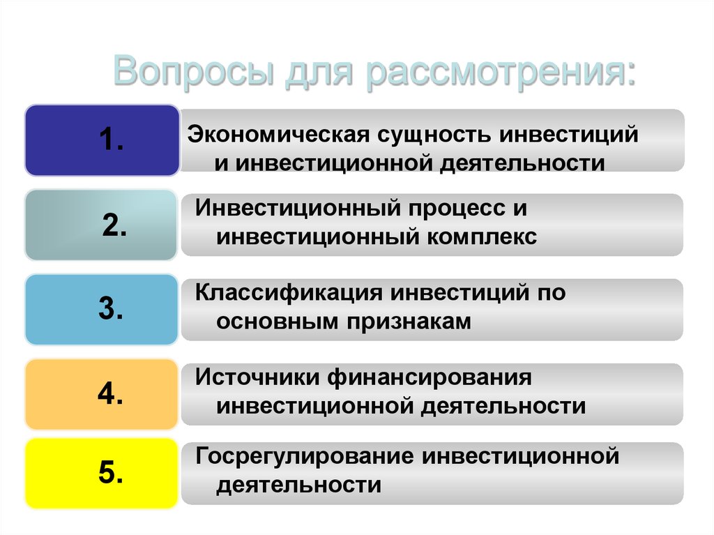 Основы инвестирования