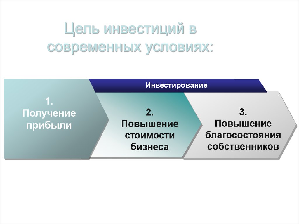 Инвестиционных целей. Цели инвестирования. Цель инвестиций. Цель инвестиций в современных условиях. Основная цель инвестиций.