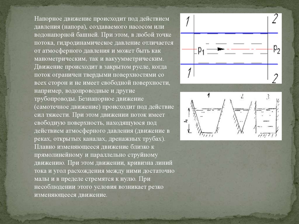 Резко изменяющееся движение жидкости. Плавно изменяющееся движение. Напорное движение.