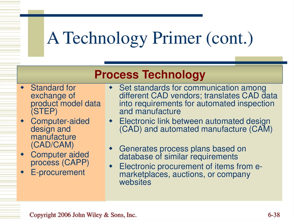 A Technology Primer (cont.)