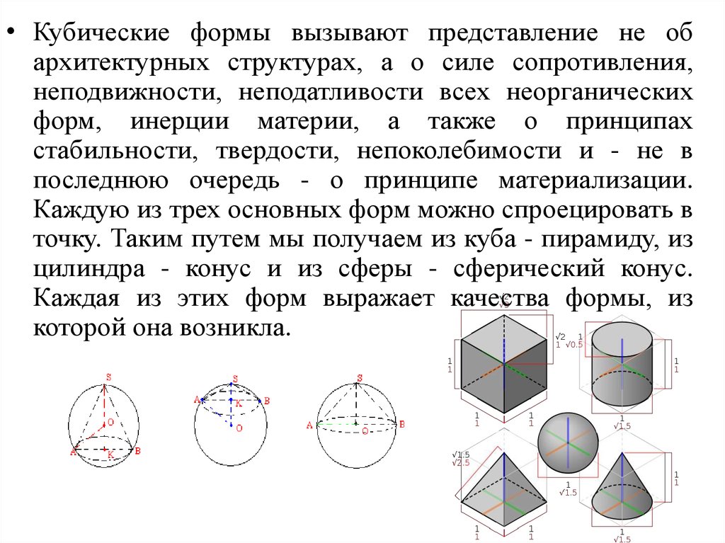 Сила куб. Кубическая форма.