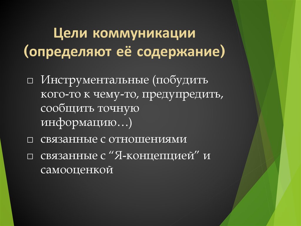 Коммуникативных целей. Цели коммуникации. Какова цель коммуникации. Уровень цели коммуникации. Определить цель коммуникации.