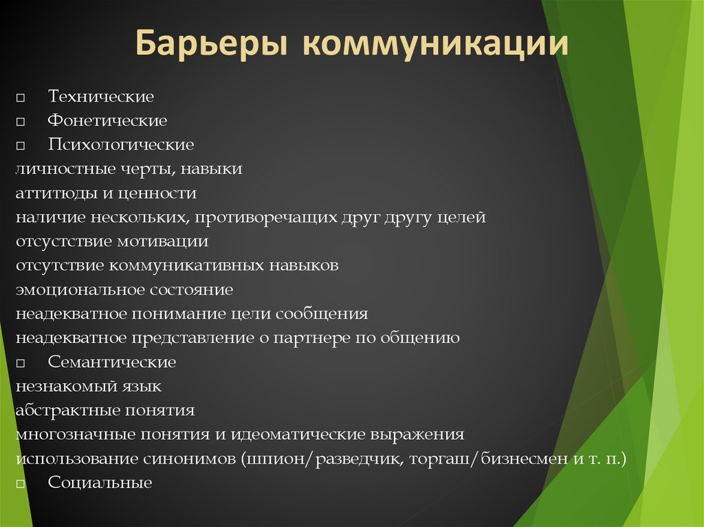 Наличие многое. Барьеры коммуникации. Коммуникативные барьеры в общении. Отсутствие коммуникативных навыков. Перечислите коммуникативные барьеры.