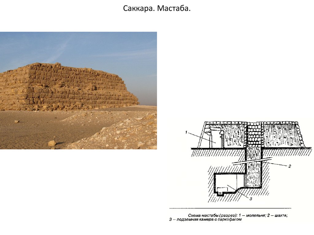 Мастаба это. Гробница мастаба древний Египет. Мастаба Шепсескафа в Саккаре. Мастаба древний Египет Саккара. Мастаба в архитектуре древнего Египта.