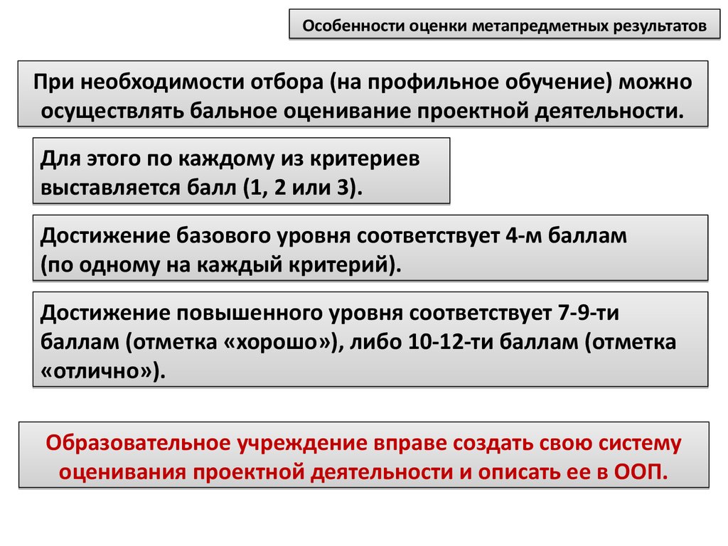 Методические рекомендации по выполнению презентаций