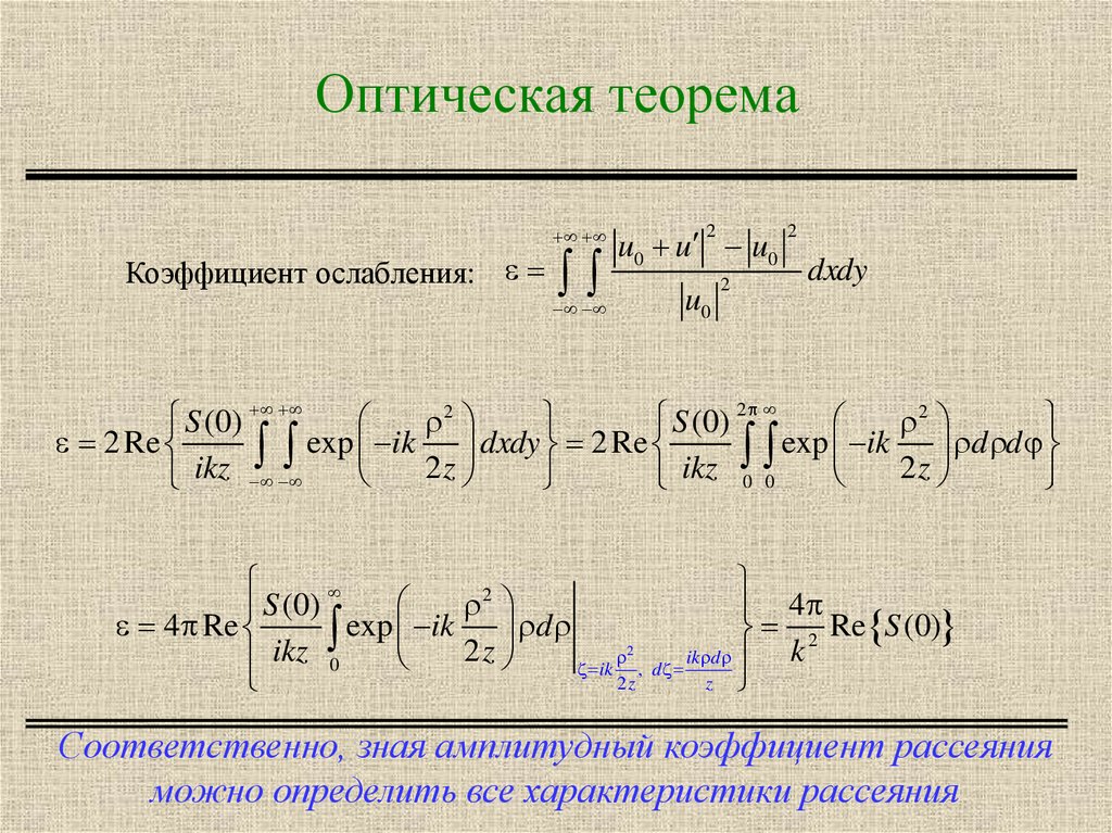 Оптическая теорема