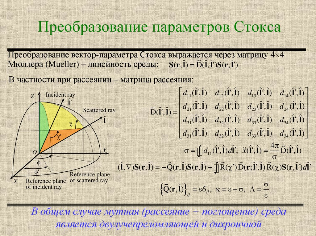 Преобразование параметров