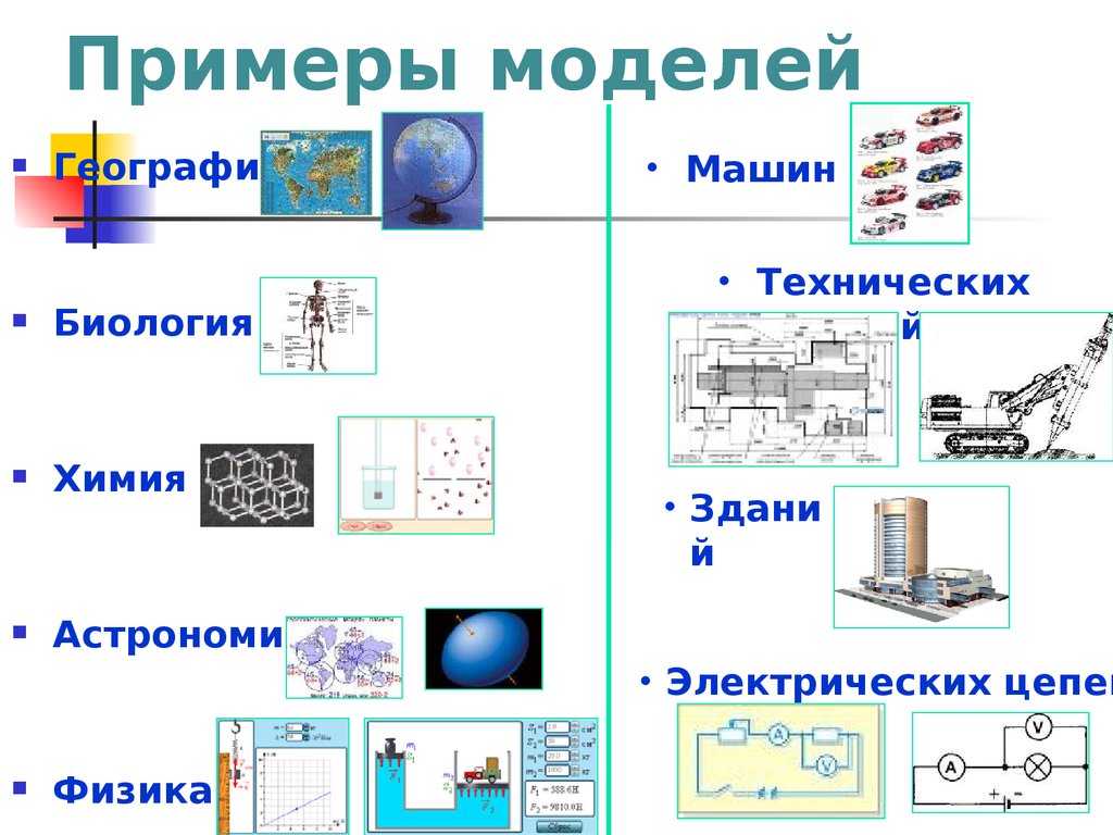 Приведите примеры моделей