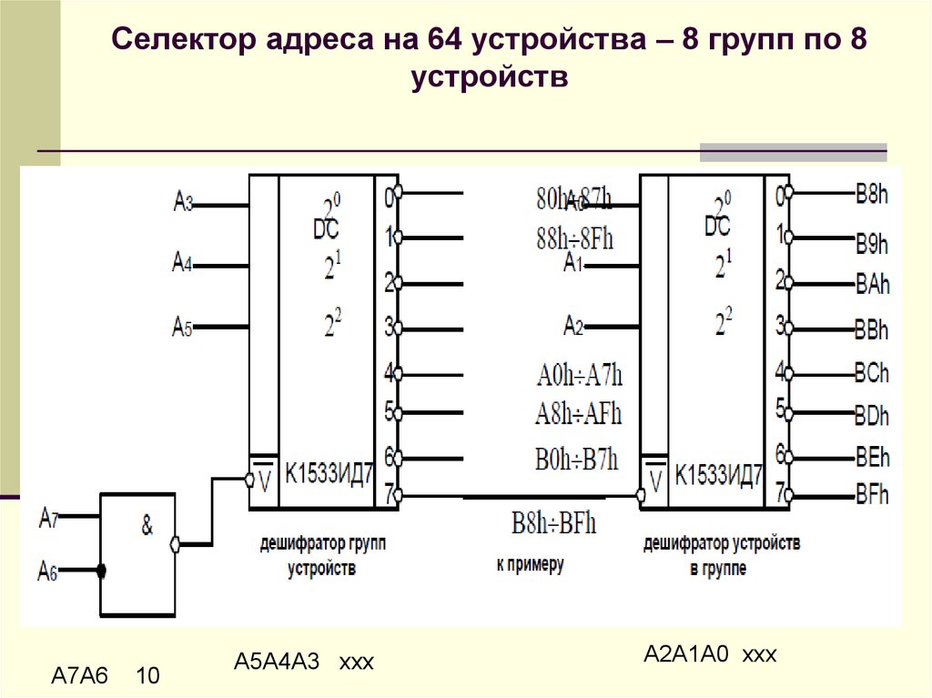 Has selector