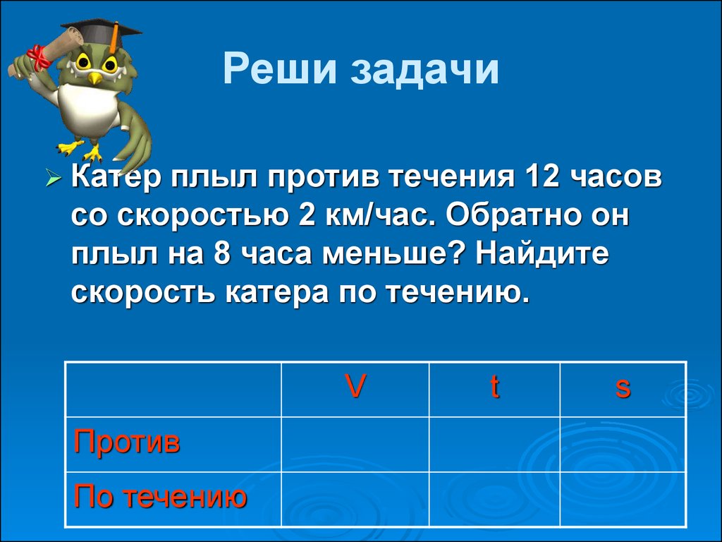 Скорость реки 3 км. Задачки на скорость км/час. Реши задачу скорость катера против течения реки. Задача лодка плыла. Задача лодка плывет по течению реки.