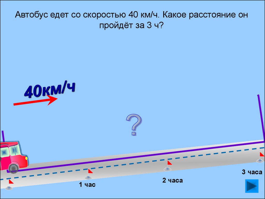 Какое расстояние пройдет за 3 часа. Расстояние. Автобус едет на скорости. 40 Км расстояние. Расстояние 3 км.