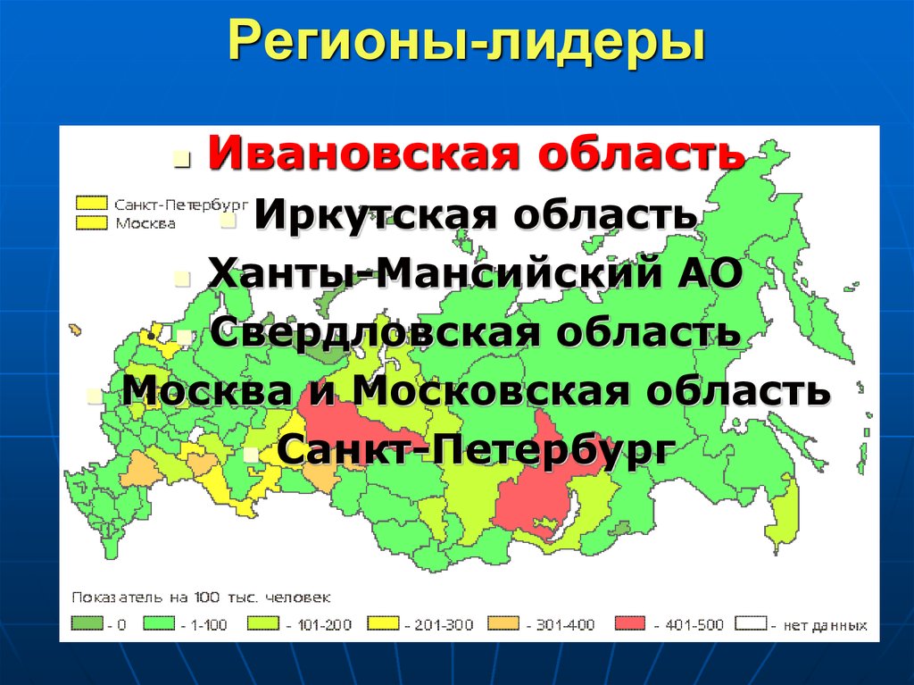 N область. Регионы Лидеры.