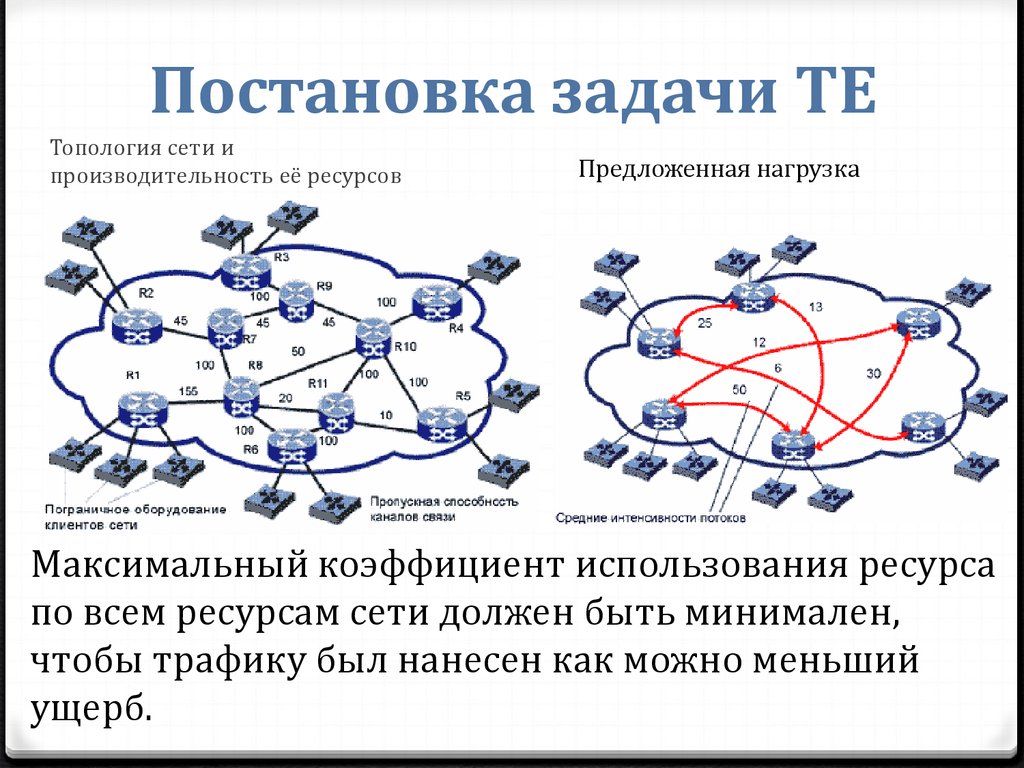 Группа или ресурс находится