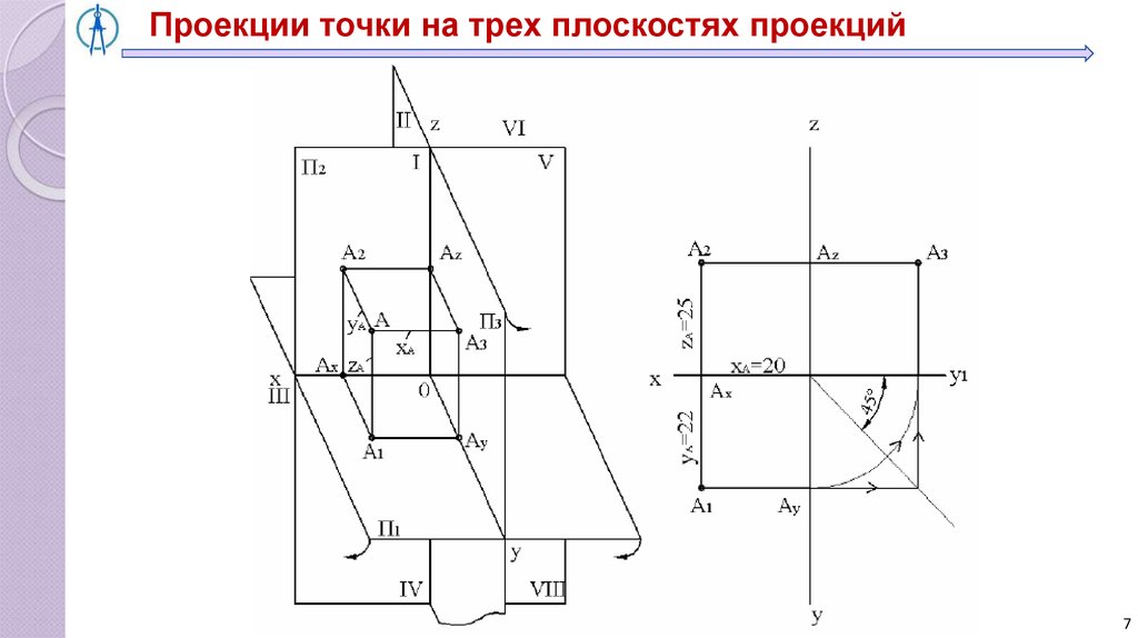 Проекция точек на комплексном чертеже. Проецирование плоскости Инженерная Графика. Проецирование точек на комплексном чертеже. Инженерная Графика комплексные чертежи точек. Проекция прямой Инженерная Графика.