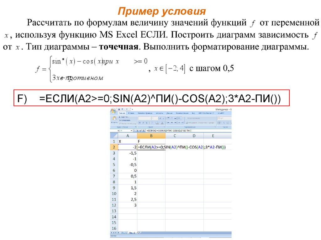 Условия примеры. Найти среднее значение функции. Вычисление значений функции по формуле. Посчитать значение если удовлетворяет условию.