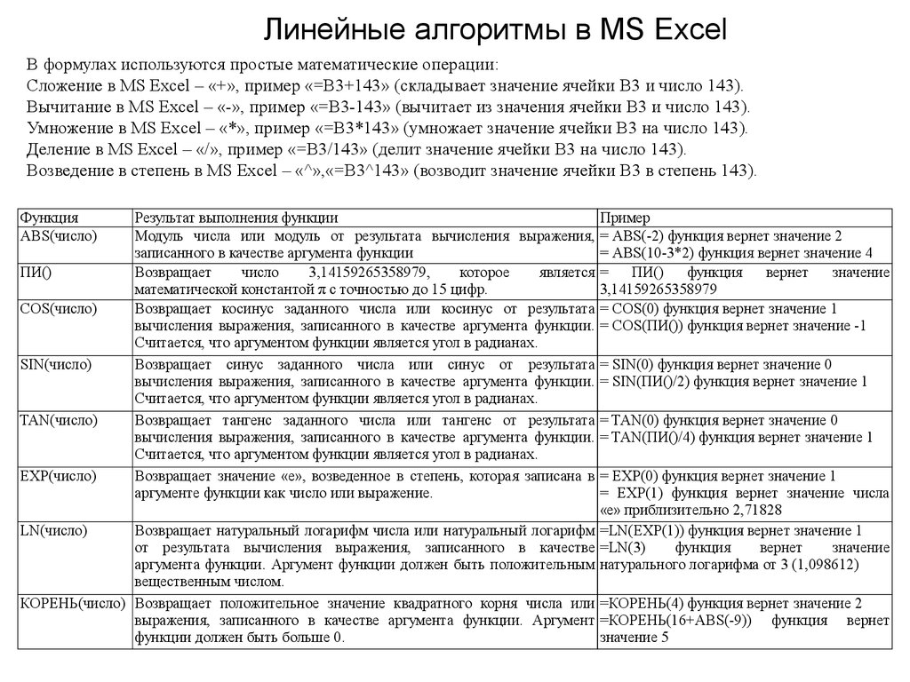 Аргументы 2 значение функции. Линейный алгоритм в excel. Возврат аргументов в функцию. Аргумент функция результат. Что может являться аргументом функции.