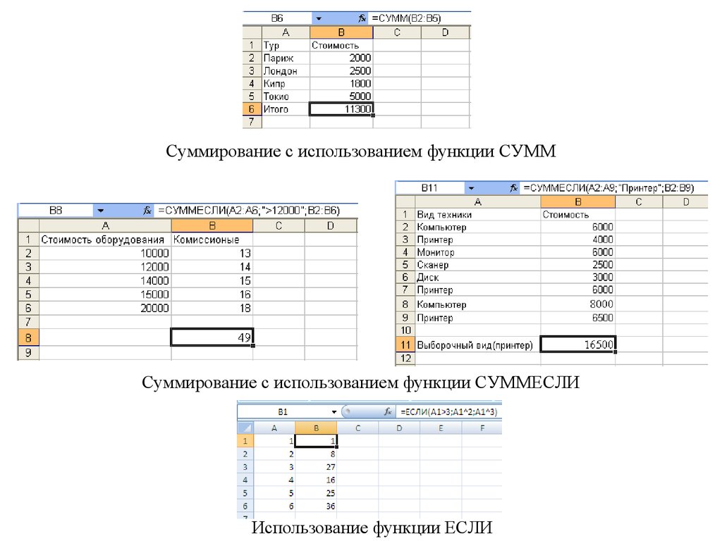 Суммесли в excel. Алгоритм функции excel. Алгоритм функций в эксель. Линейный алгоритм в excel. Алгоритм в excel пример.