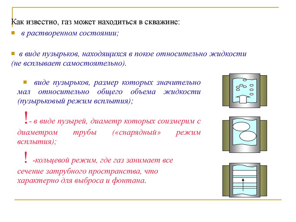 Режим газом. Кольцевой режим движения газа в скважине. Поведение газа в скважине. Пузырьковый режим движения газа в скважине. При движении газа в скважине возникают 3 режима:.