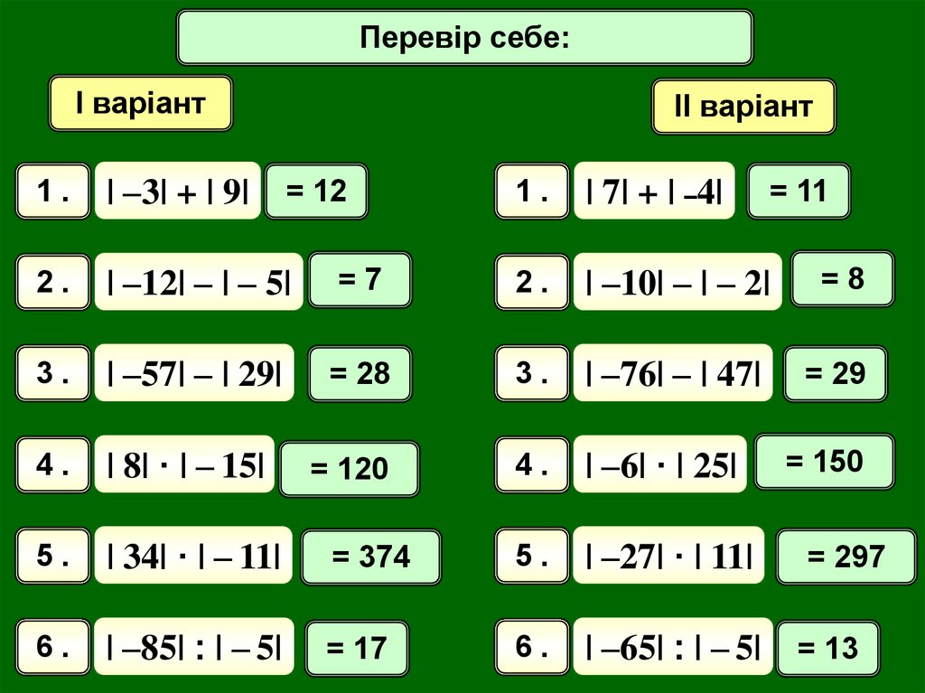 Математики 1 6. Модуль числа математика 6 класс. Математика 6 класс правило что такое модуль числа. Модули математика 6 класс правила. Модули в математике 6 класс правила.