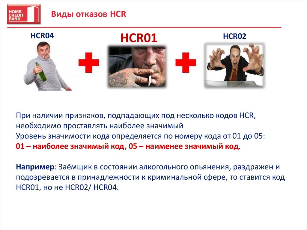 Виды отказов HCR