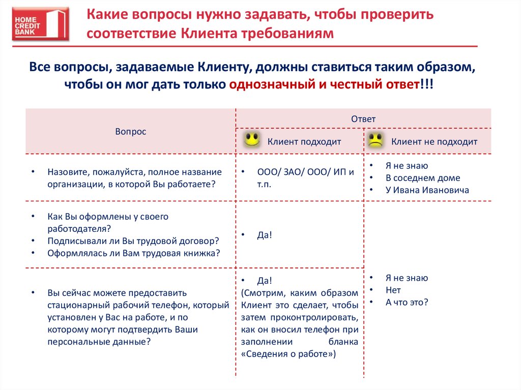 Какие вопросы задать