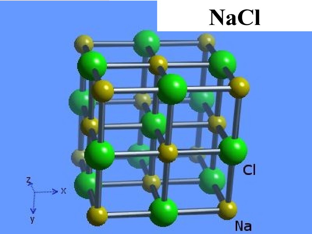 Натрий молекулярное строение. Кристаллическая решетка NACL. Кристаллическая решетка натрий хлор. Кристаллическая решетка хлорида натрия NACL:. Кристаллическая решетка хлорида натрия.