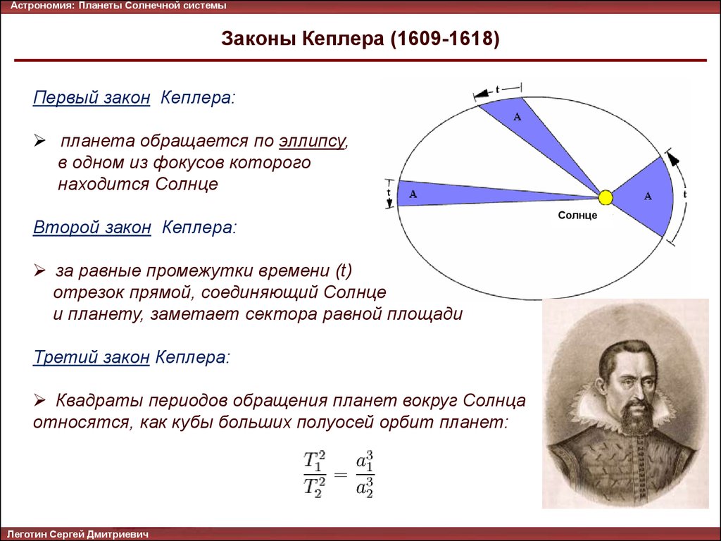 Законы движения планет в астрономии проект