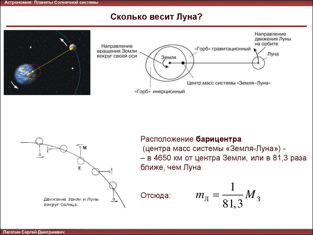 Радиус орбиты луны