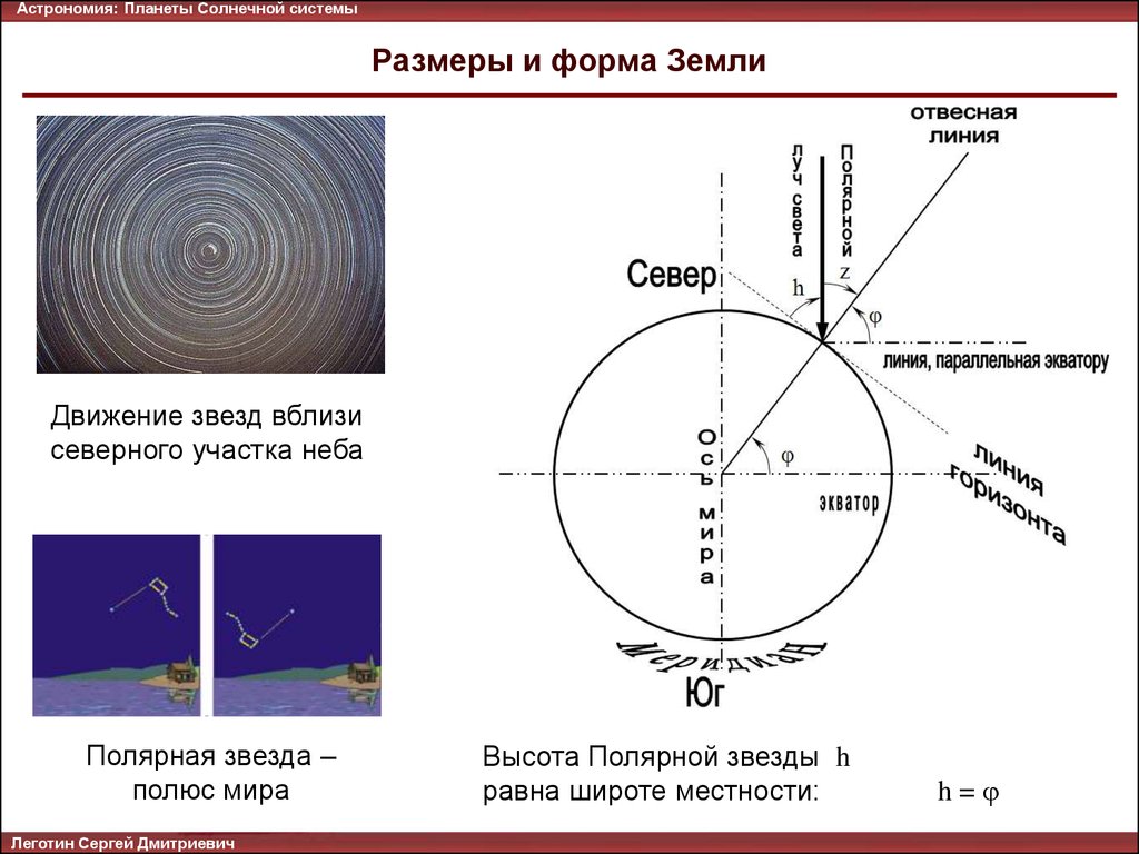 Презентация на тему форма и размеры земли астрономия