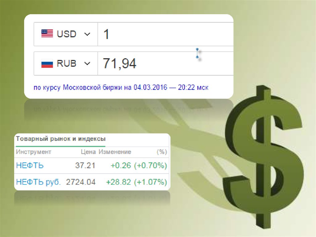 Канадские доллары в рубли калькулятор. Html курсы валют.