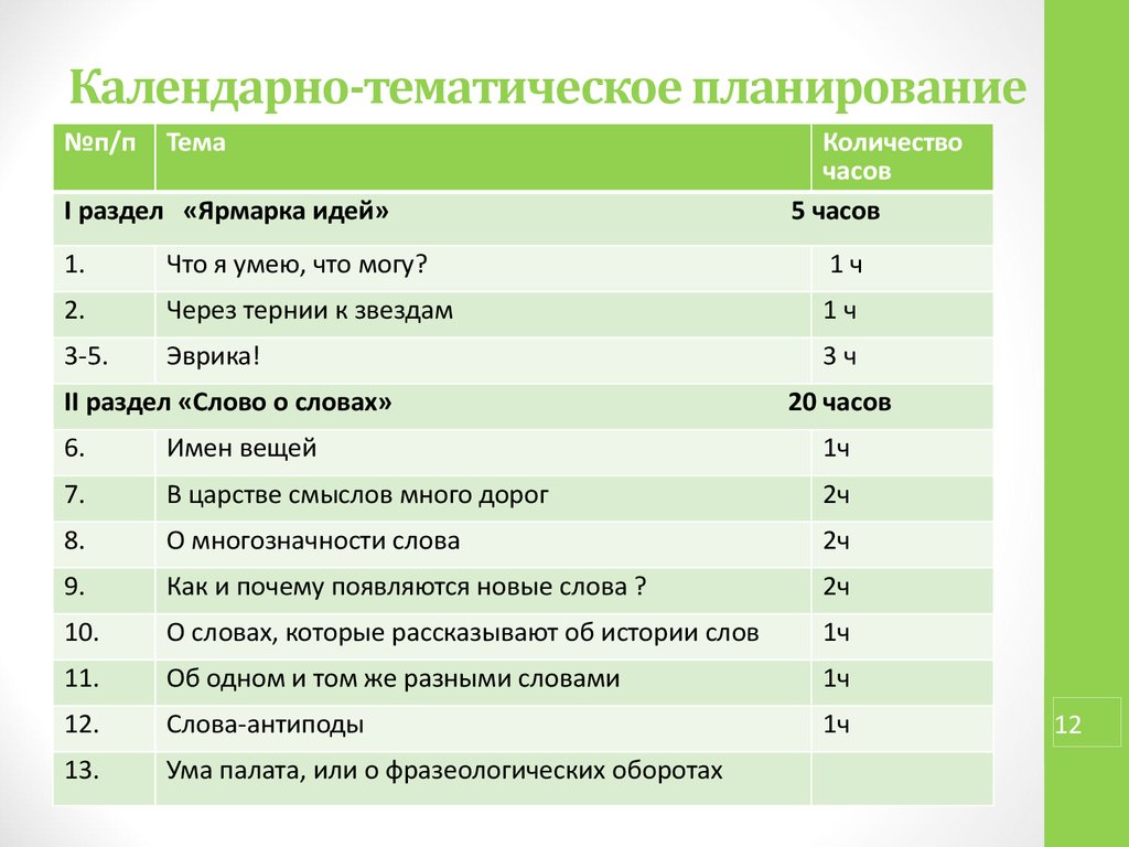 Планирование языка