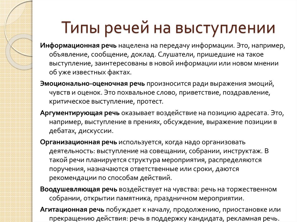 Речь н. Речь руководителя. Типы выступления речи. Выступление пример. Речь для мероприятия.