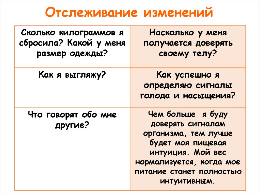 Сколько изменений. Проследите как менялось настроение старухи.