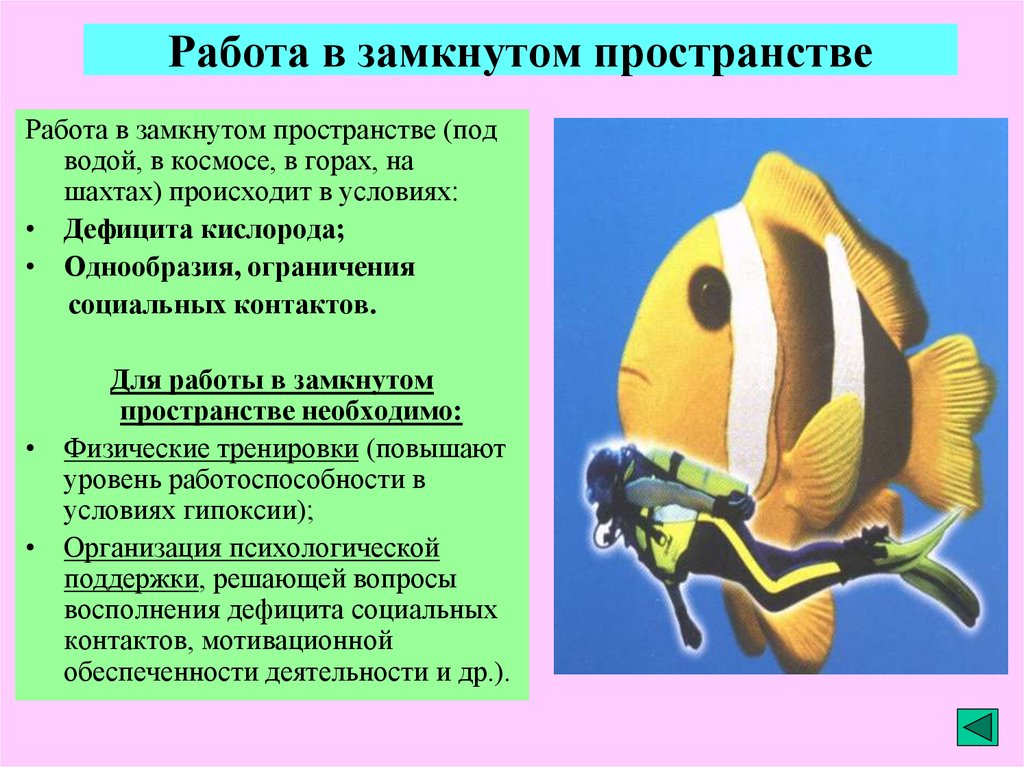 Находящихся в замкнутом. Работа в замкнутом пространстве. Работа в замкнутых пространствах. Работа в замкнутом пространстве приводит к. Правила работы в замкнутых пространствах.