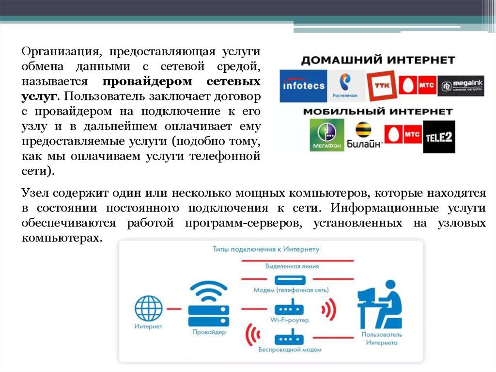 Предоставляемые компании. Фирмы сетевых услуг. Организация предоставляющая услуги обмена данными с сетевой средой. Фирмы поставщики сетевых услуг. Компании предоставляющие услуги.