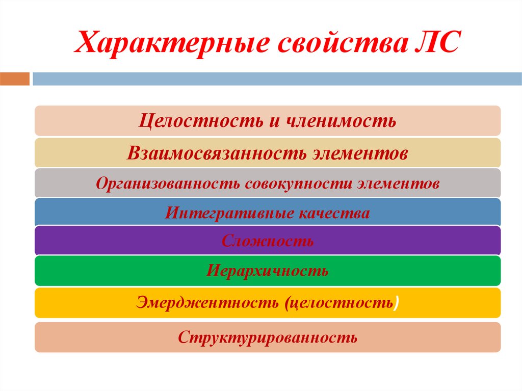 Какие свойства характерны для