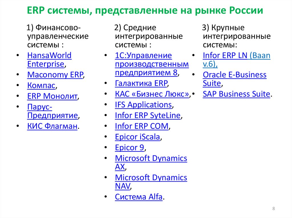 ERP системы, представленные на рынке России