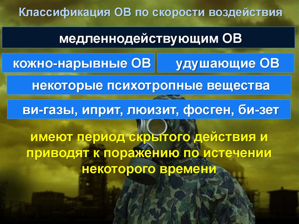 Приведший к поражению. Психотропные боевые вещества. Медленнодействующие отравляющие вещества. Психотропные отравляющие вещества. Какое отравляющее вещество имеет скрытый период действия.