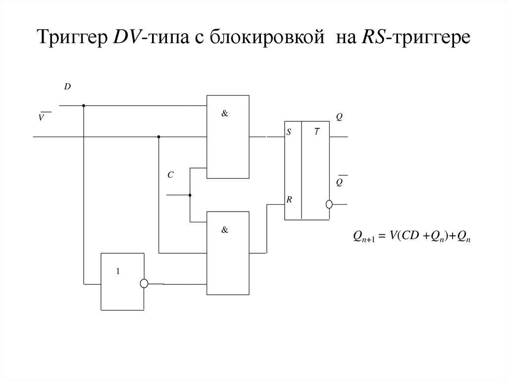 Схема триггера