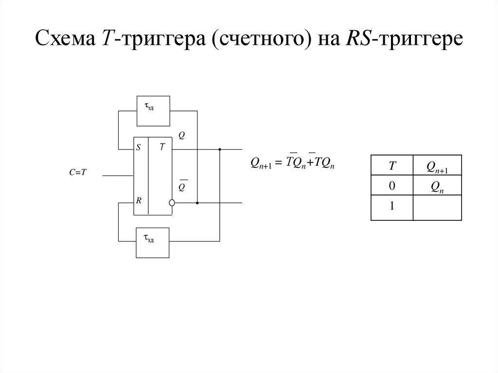 Триггер dff схема