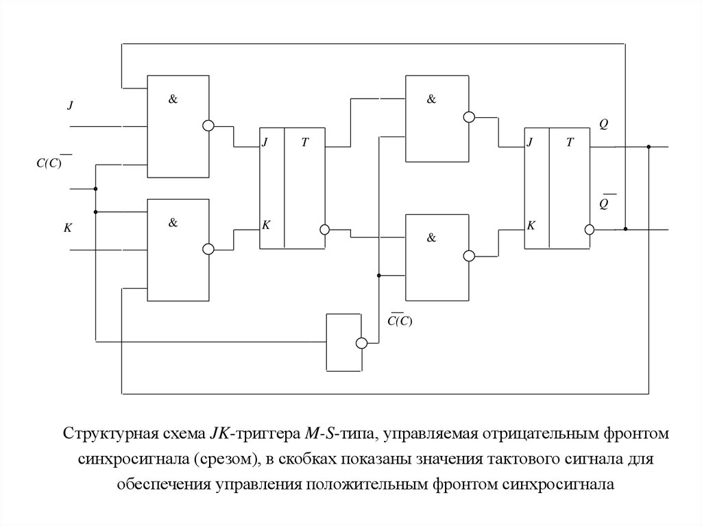 Последовательностная схема это