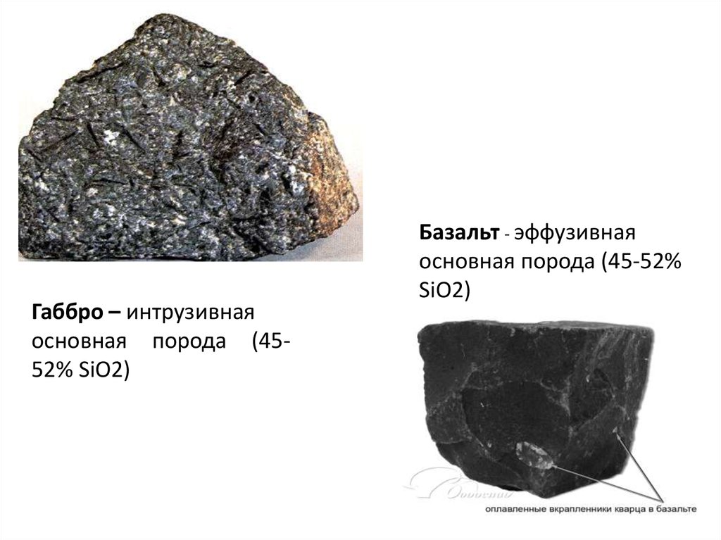 Структура базальтов