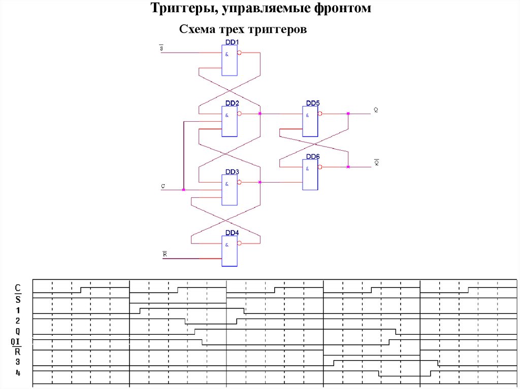 Схема 3 5 1 1