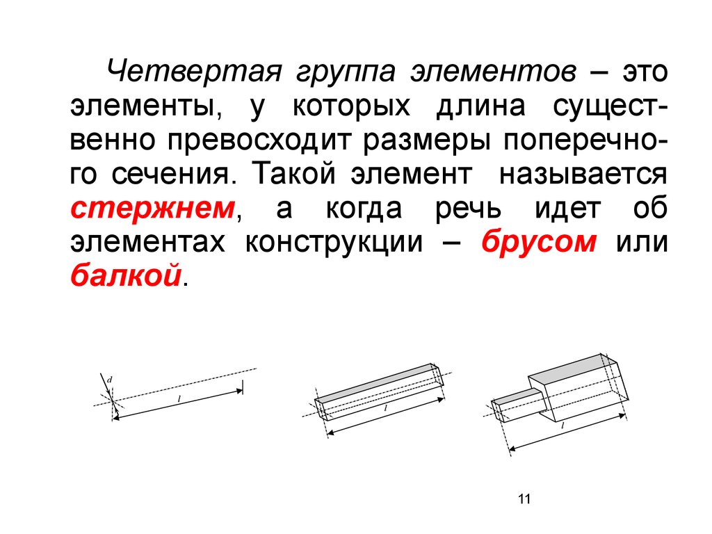 Стержнем называется