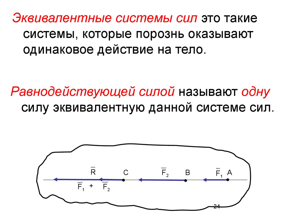 Система сил это. Эквивалентная система сил. Эквивалентными называются системы сил:. Основная и эквивалентная системы. Эквивалентная система сил пример.