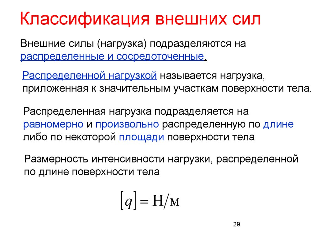 Действием какой внешней силы