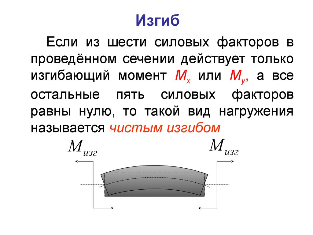 Простой изгиб. Чистый изгиб. Шести силовых факторов сопромат. Чистый изгиб применение. Микс сил изгибов схема.