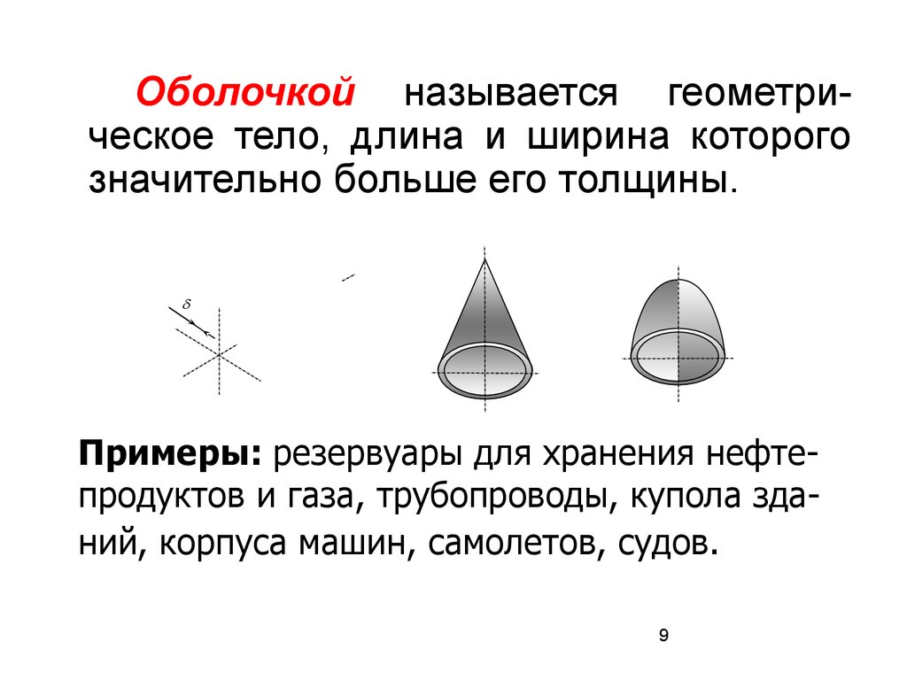 Как называется оболочка